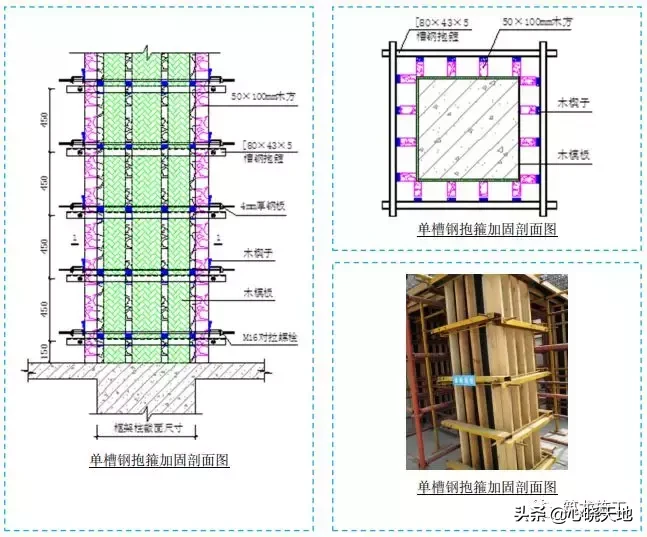 五大分部工程施工质量标准化图集，大量现场细部节点做法