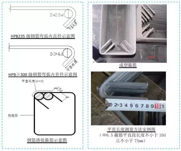 五大分部工程施工质量标准化图集，大量现场细部节点做法！