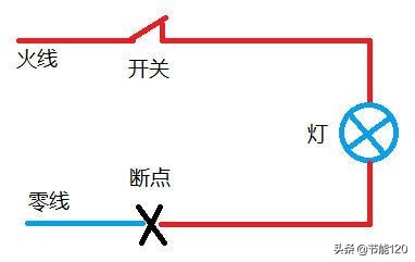 图解：零线断线/开路的危害和防治措施