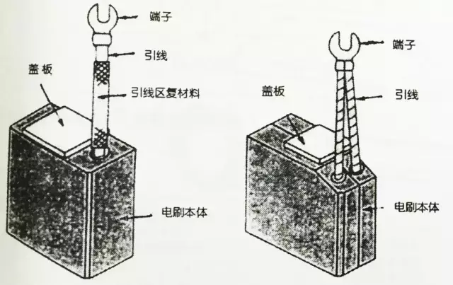 抢先收藏：可能是最全的碳材料讲解