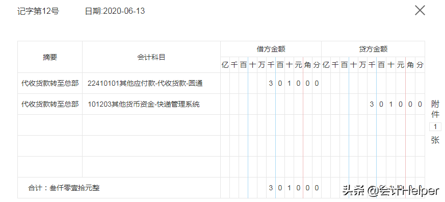 快递公司做账你莫愁，这56笔真账处理学会，让你精通全盘账
