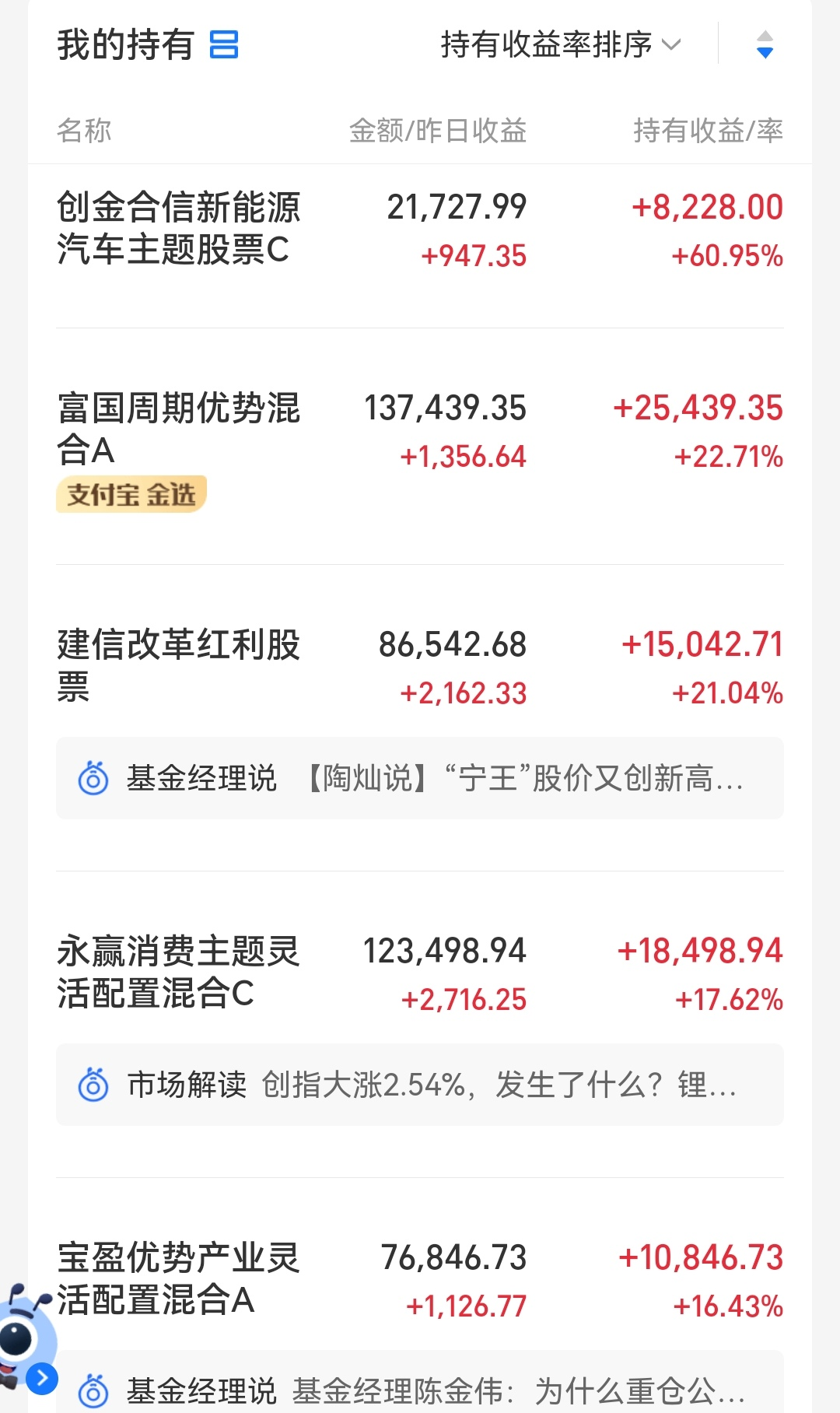 早评：医药板块盈利利好，国产新冠特效药有望年底前上市