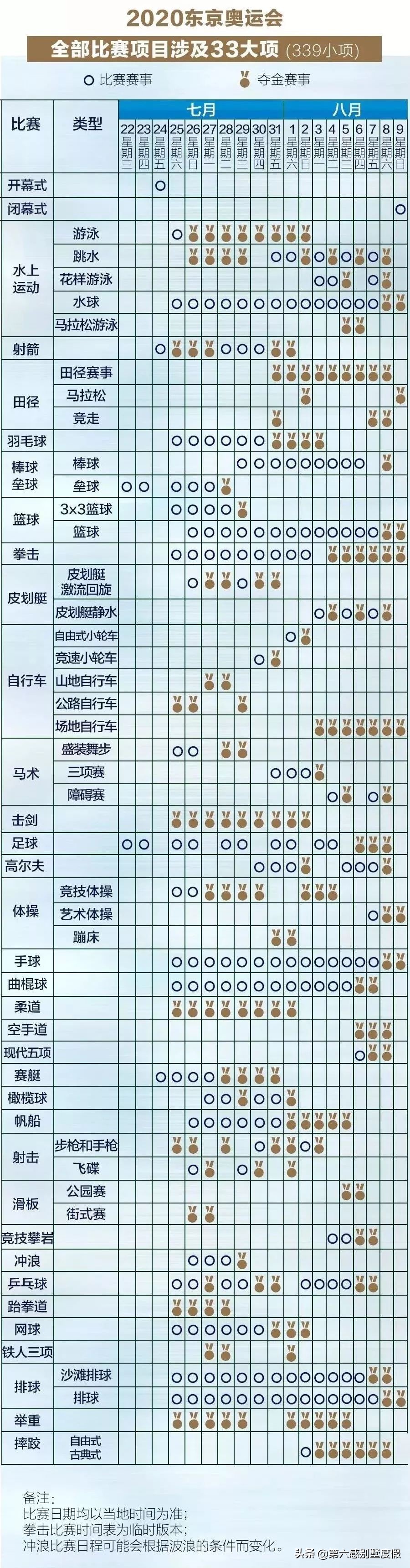 寓意克服障碍挑战极限（中国女排进击奥运会！去东京之前这些东西先了解一下）