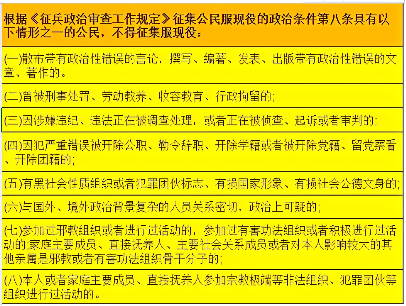 大学生当兵政审内容包括什么(大学生当兵政审内容包括父母吗)