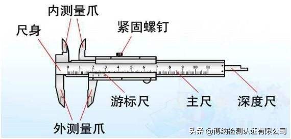 游标卡尺的保养方法