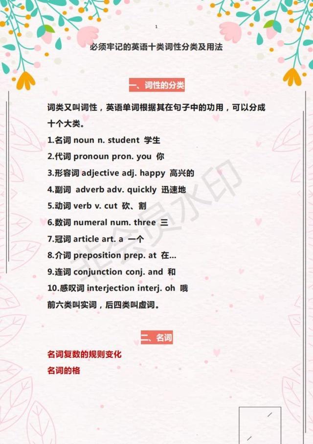 英语语法基础：掌握十大词性的核心要点与教学重点