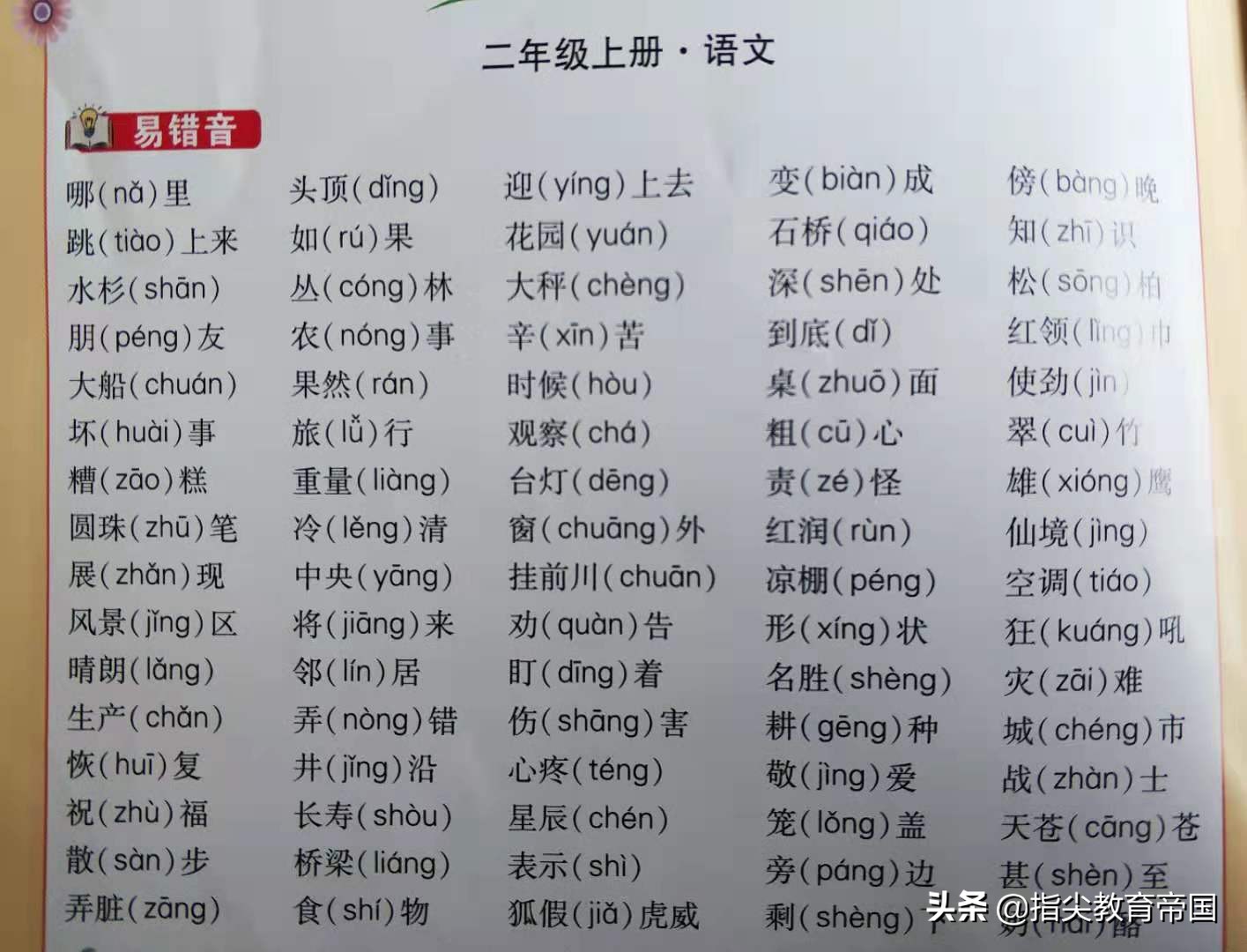 其它的拼音（汉语拼音的读法）-第1张图片