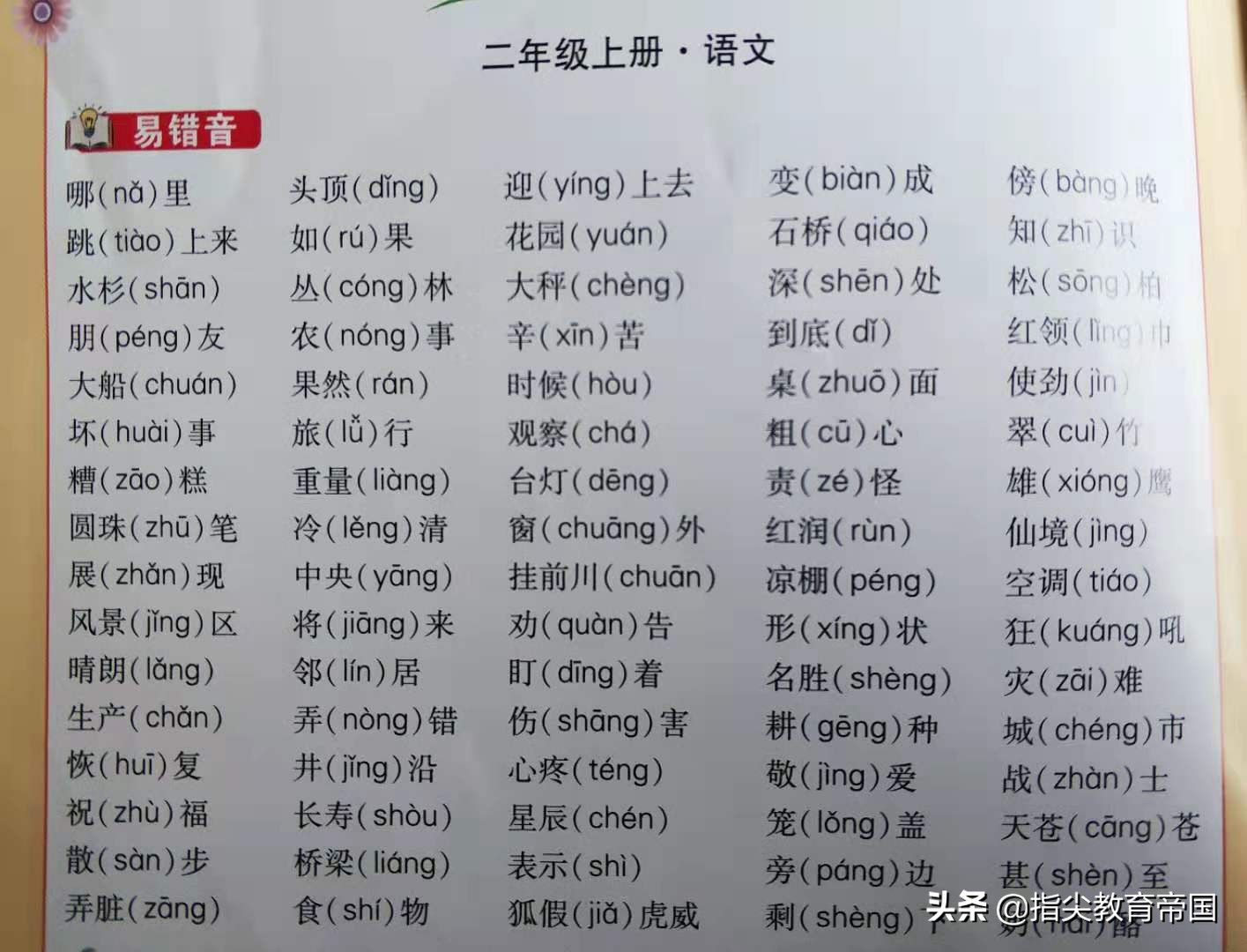 二年级语文期末复习：盛字组词练习与知识点梳理