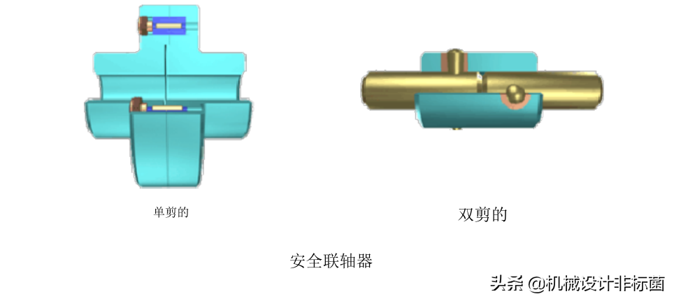 关于联轴器的种类知识，即使机械工程师也不熟悉