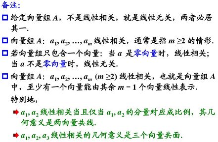 向量组的线性相关性