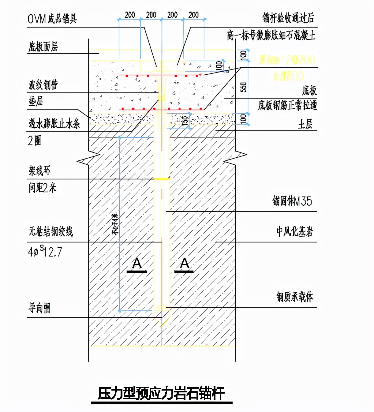 预应力抗浮锚杆的设计