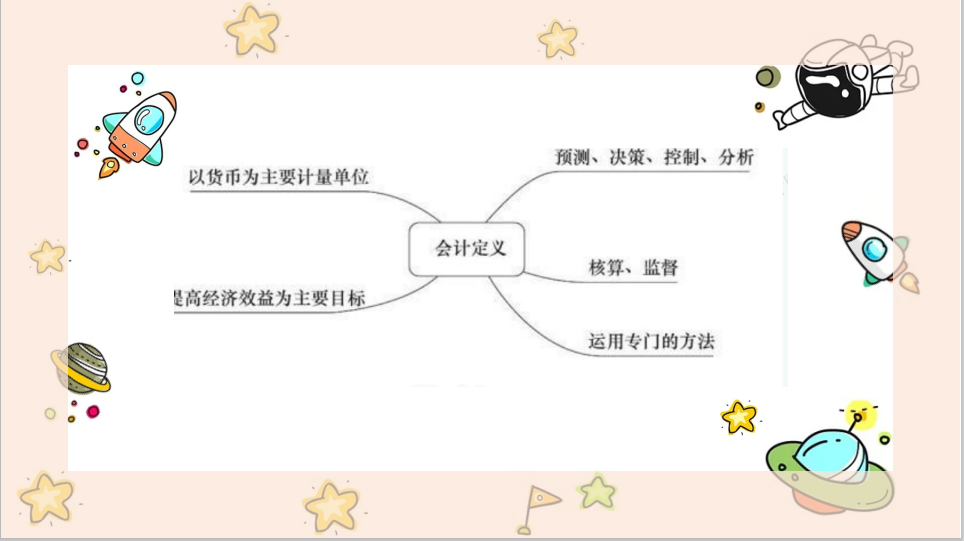 什么是会计？三分钟带你迅速了解会计，为成为会计做好准备