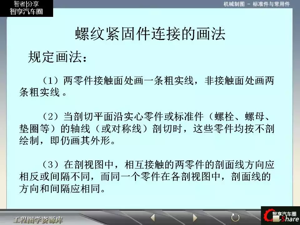 88页PPT详解标准件和常用件知识