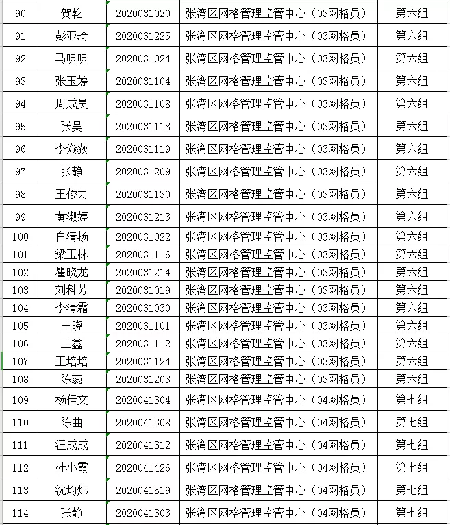 郧阳区最新招聘信息（52人）