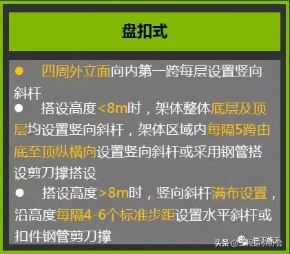 高支模现场安全不好管？你一定是缺少这份管控要点！