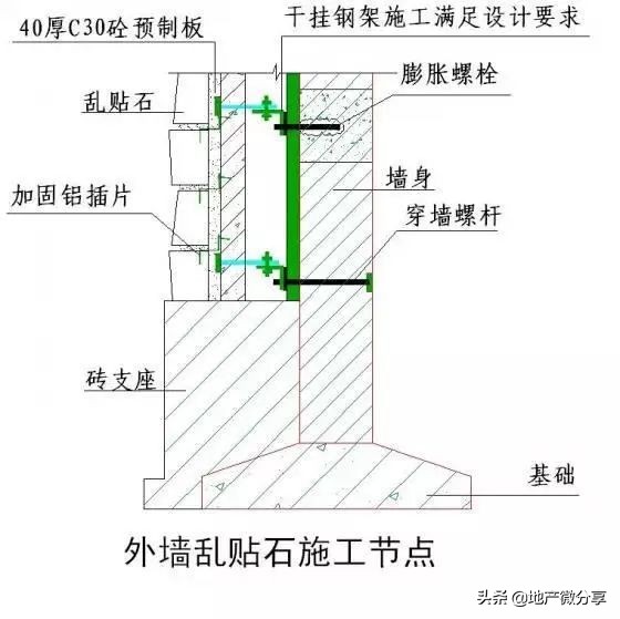 50张施工节点详图详解装饰装修施工工艺标准