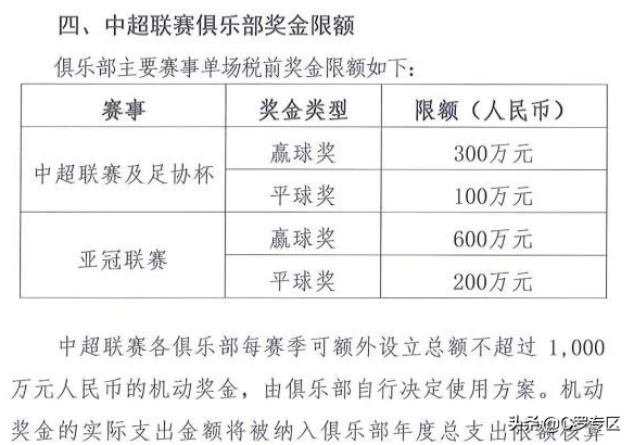 金元足球为什么不能入驻德甲(再见了，金元足球！陈戌源下军令状：不当主席，也不搞下不为例)