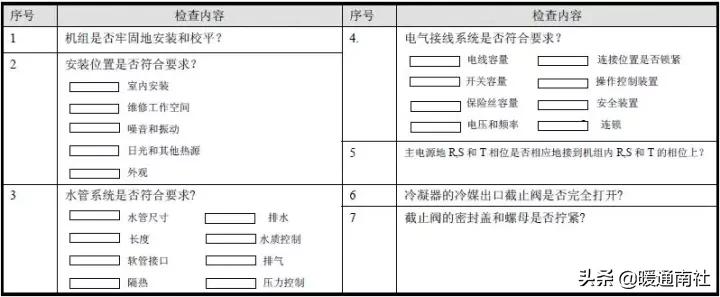 水冷螺杆机组安装调试维护参考手册