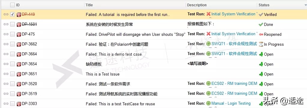 POLARION ALM之测试和缺陷管理