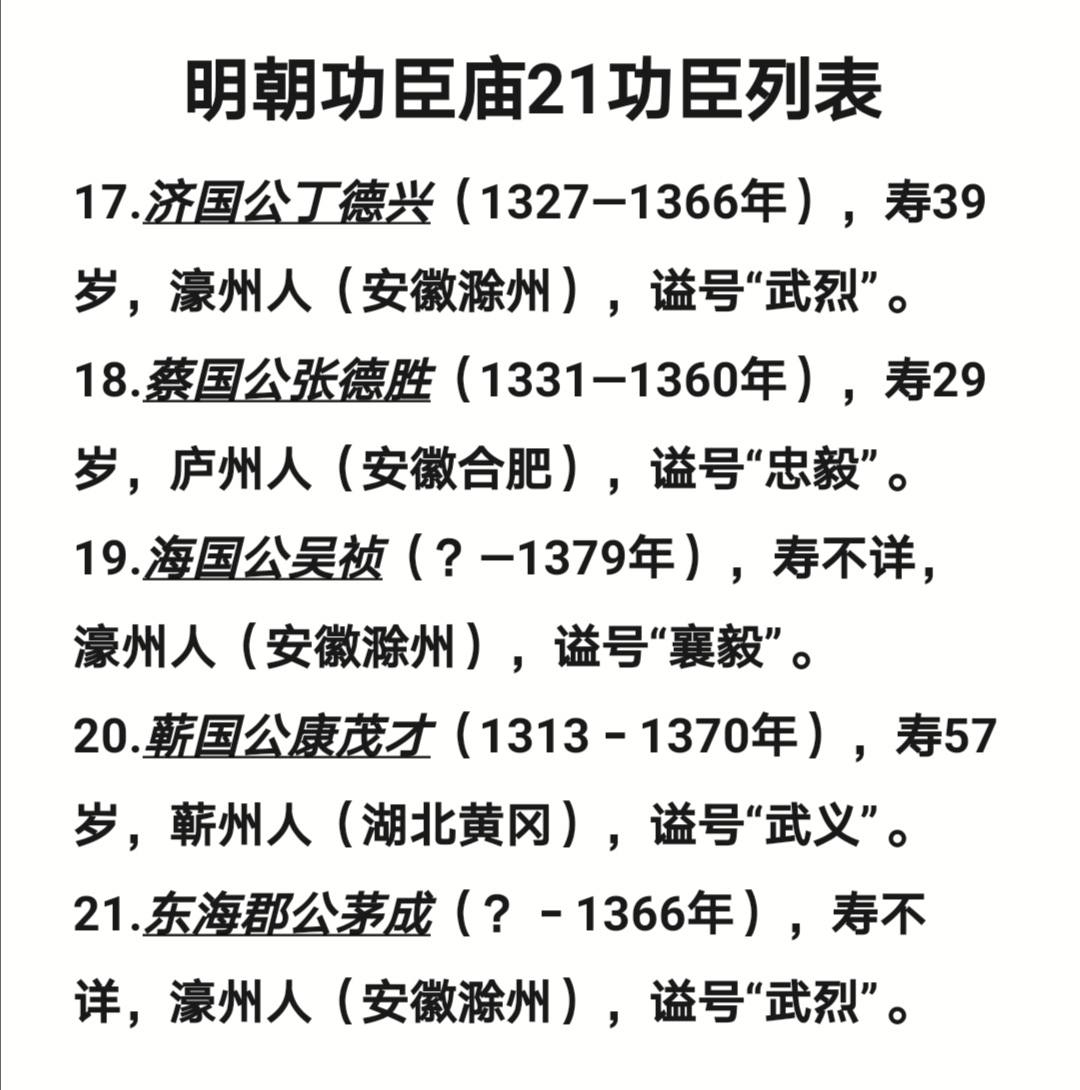 朱元璋二十四功臣排名(朱元璋36位功臣名单)-第3张图片-华展网