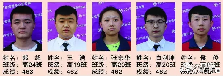 浑源七中晒出2019高考达二本达线分数