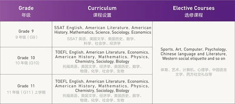 深圳富源英美学校介绍