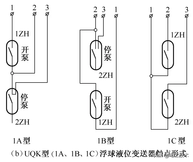 28个电气自动控制电路图实例，老师傅也不一定全会