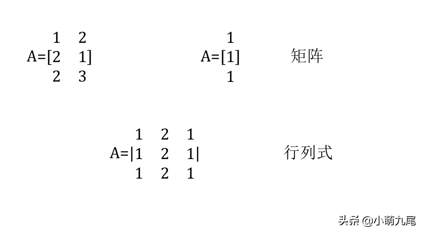 矩阵与行列式的本质区别：从定义、性质到应用场景的全面解析