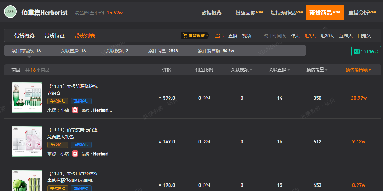 直播带货这么内卷了？