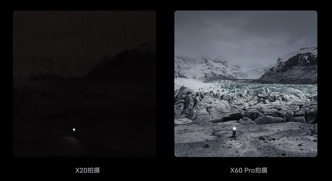 vivox60参数配置(性能,体验,影像有多强?