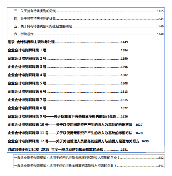 2020年最新企业会计准则及应用指南及解释汇总！建议打印收藏