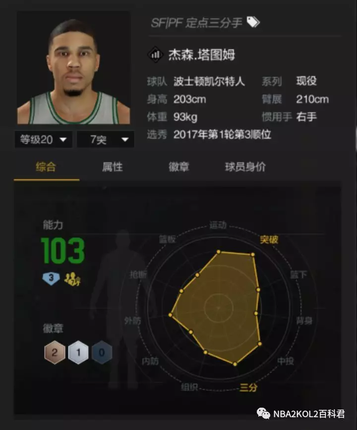 nba2konline2为什么没有欧文(NBA2KOL2|超星塔图姆！会加入身价百万大队中么？)