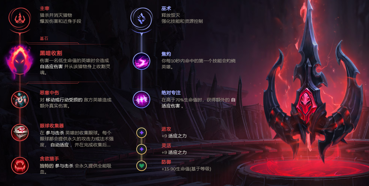无限火力连控流套路组合！爆发流拉克丝搭配魔盾天使支配战场