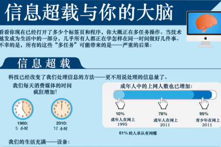 这样训练你的大脑，你会变得更聪明！分享6种有效的思维训练策略