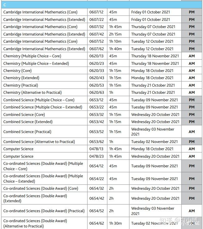 2021-2022年各项国际考试时间最新汇总