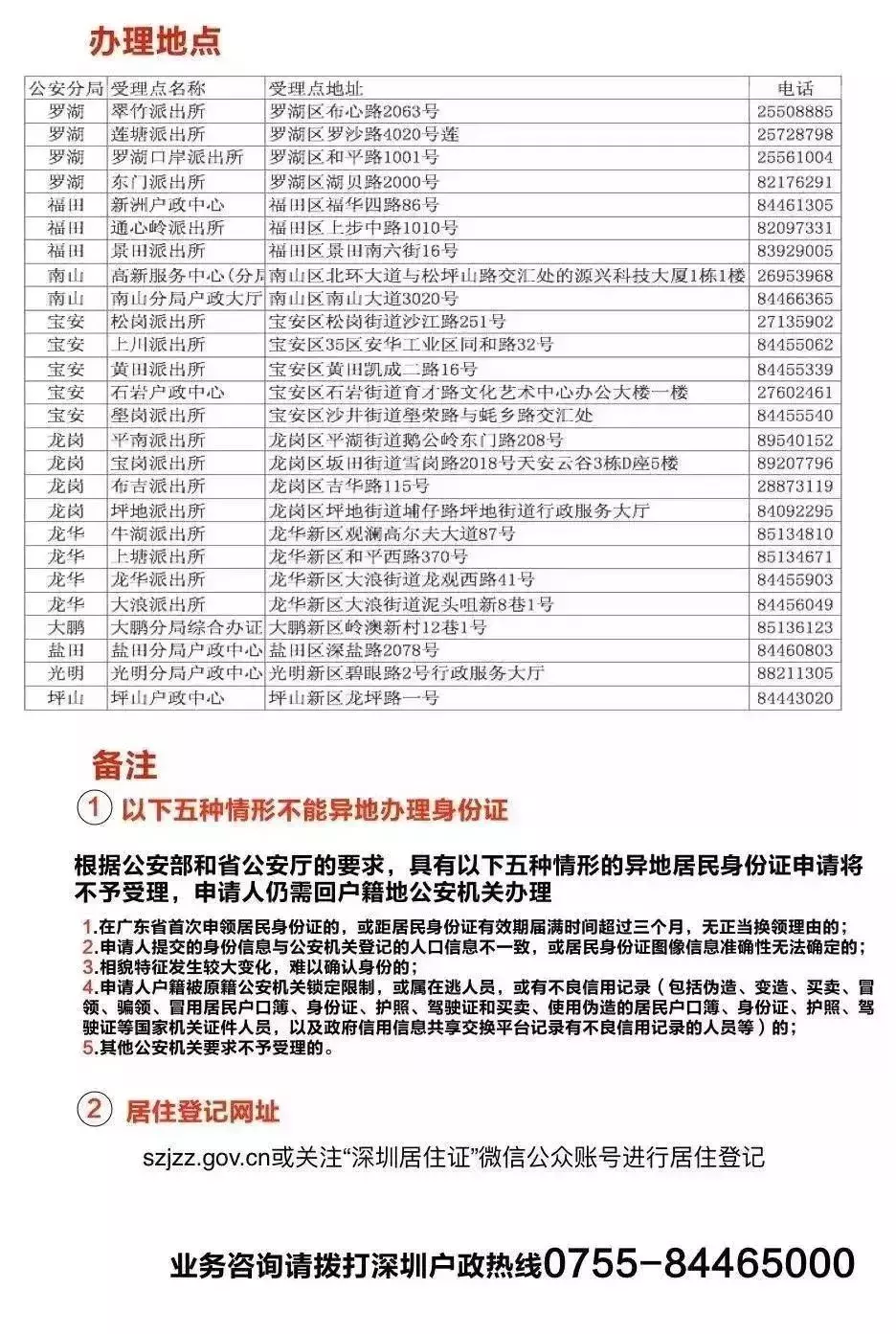 深圳七大证件补办指南全都在这里了，收藏起来以后可能用得上