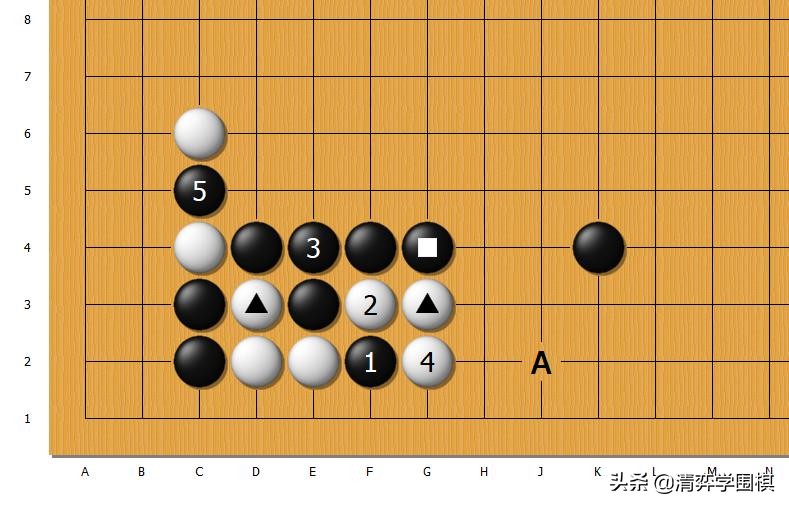 黑子的篮球终极一战黑子怎么断球(【“扭断”作战技巧】黑先，让人讨厌的