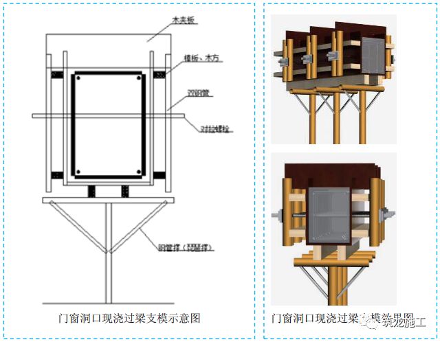 施工质量标准化图集，大量现场细部节点