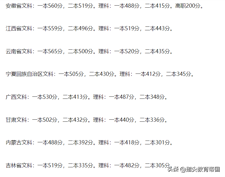 高考出成绩（2021各省高考成绩陆续公布）