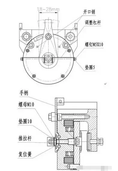 碟式制动器的维护与保养方法（珍藏版）