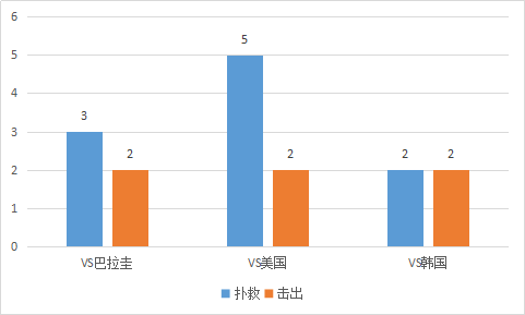 2002年世界杯谁是亚军(2002年德国队挺进决赛不止运气：头球战术 巨星光环=世界杯传奇！)