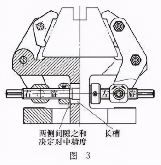 高精度制作简便的螺旋对中夹紧装置