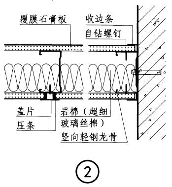 一篇看懂：轻质隔墙施工工艺