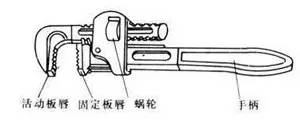 物业电工常用工具的使用方法