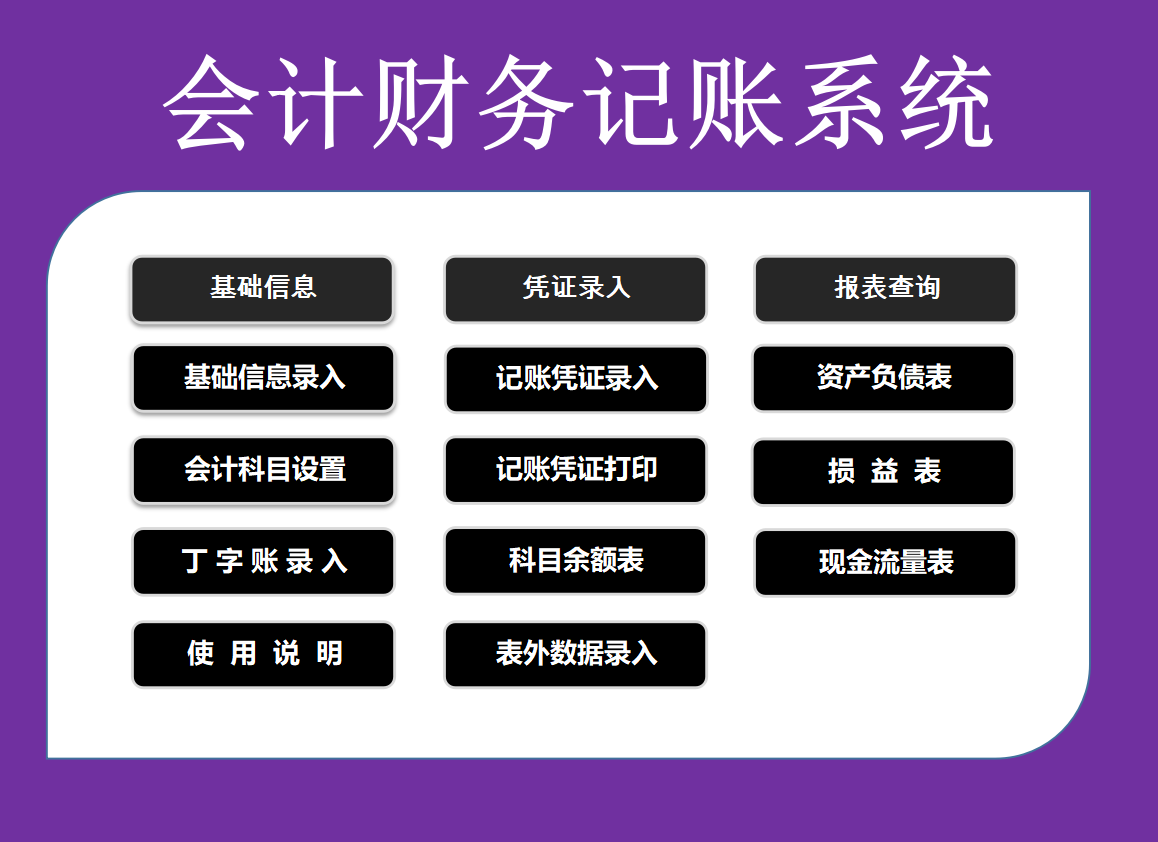 新来的会计太厉害了，做的会计财务记账系统，老板主动为其加薪
