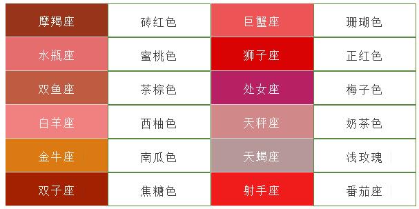口红色号竟然还分星座？看到处女座我心动了