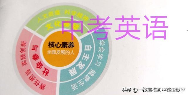 糖果英语怎么读？中考英语话题词汇学习指南
