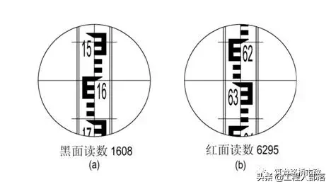 水准测量三板斧，施工操作舞一舞「一」