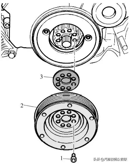 A6（2.4L、3.0L）正时校对调整步骤详解（收藏备用）