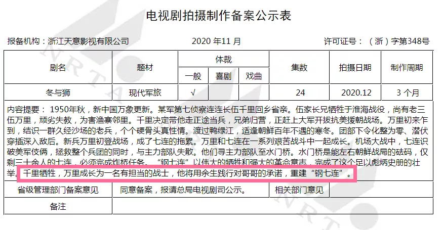 长津湖伍千里最后牺牲了吗（长津湖伍千里最后牺牲了吗是谁）-第15张图片-科灵网